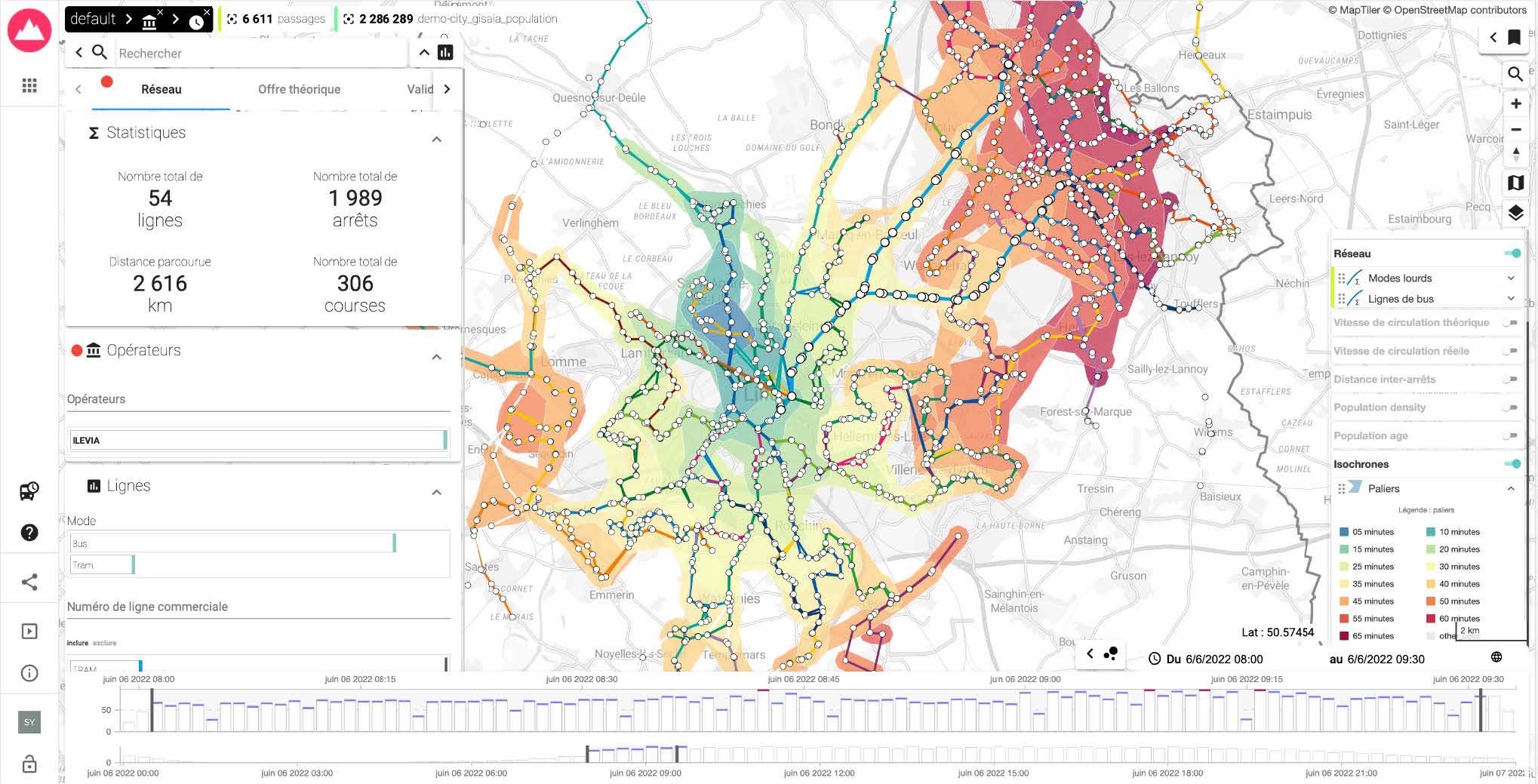 arlas.city - Visualisation sur la carte des isochrones au départ de la gare de Lille entre 8h et 9h30 du matin.