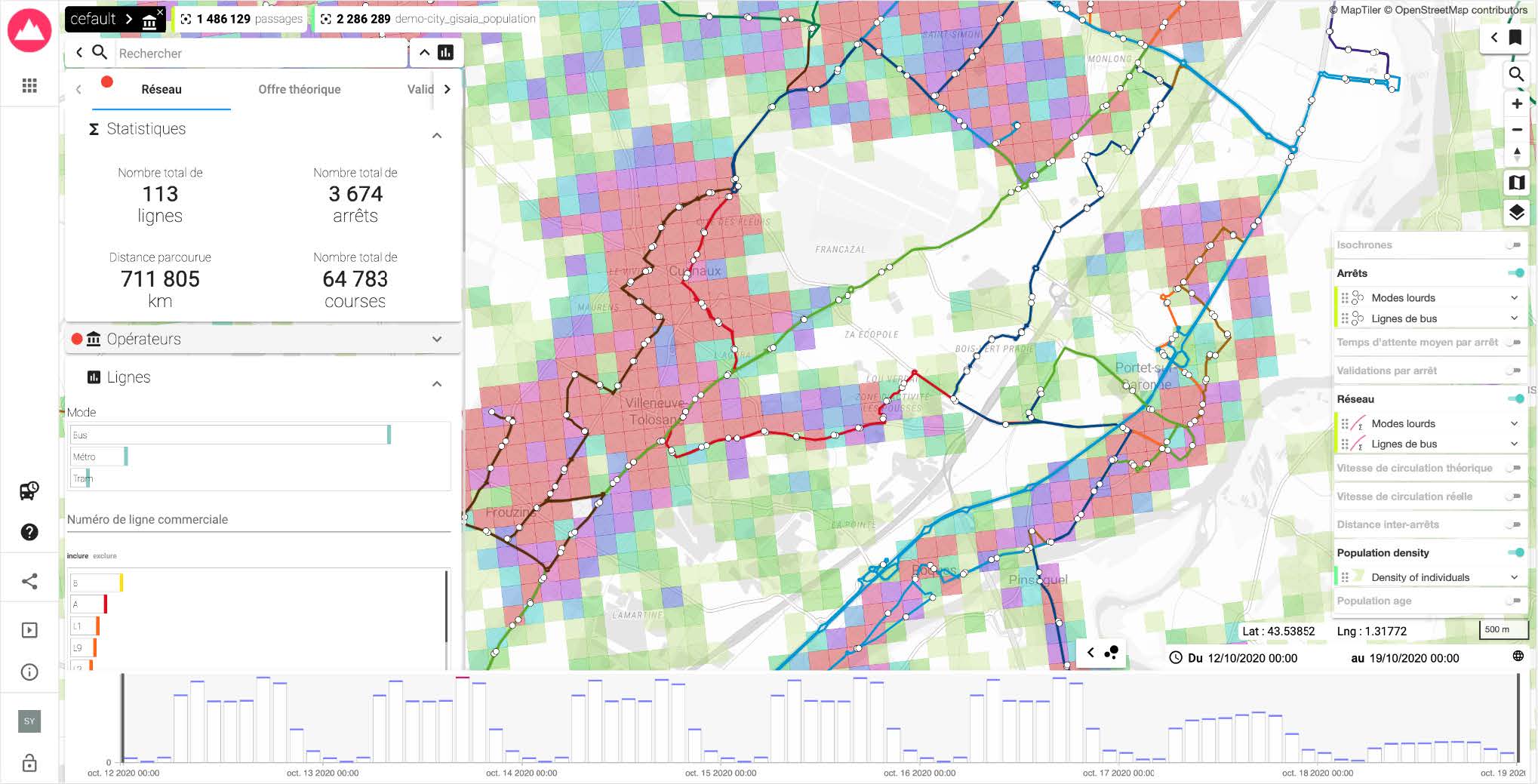 arlas.city - Visualisation sur la carte de la structure du réseau qui se superpose à la densité de population pour identifier les zones habitées mal desservies. Ici sur la commune Villeneuve Tolosan, au sud de Toulouse.